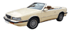 Chrysler TC Maserati Convertible 1989-1991