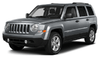 Jeep Patriot SUV 2007-2017