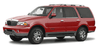Lincoln Navigator SUV 1998-2002