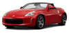 Nissan 370Z Convertible 2008-2020