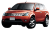 Nissan Murano SUV 2002-2008