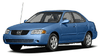 Nissan Sentra B15 Sedan 2000-2006