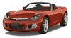 Saturn Sky Convertible 2007-2010