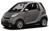 smart ForTwo Hatch 2008-2013